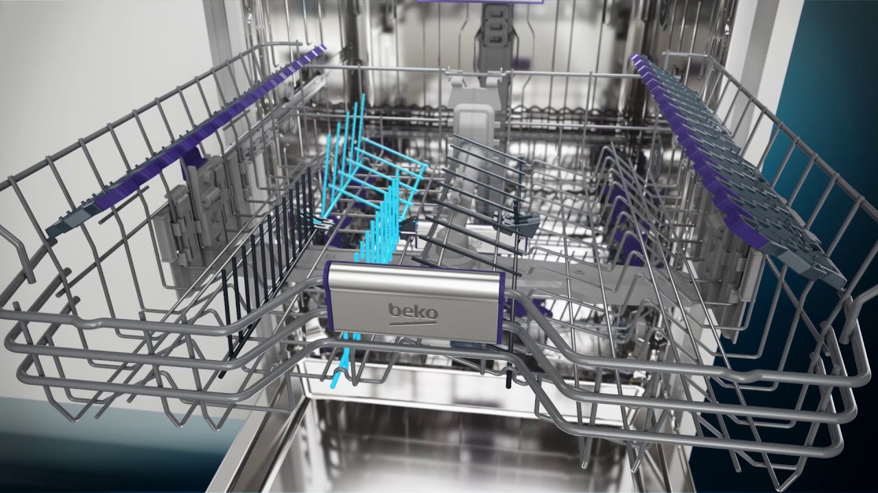 Beko Dishwasher Repair UAE